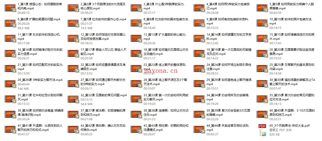抱柱子《3个月脱单法:优质脱单的科学实操指南》