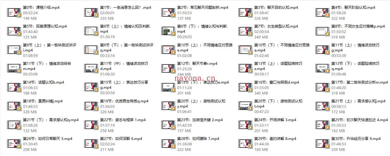 浪迹《升华聊天集训营2.0》2021年第二期