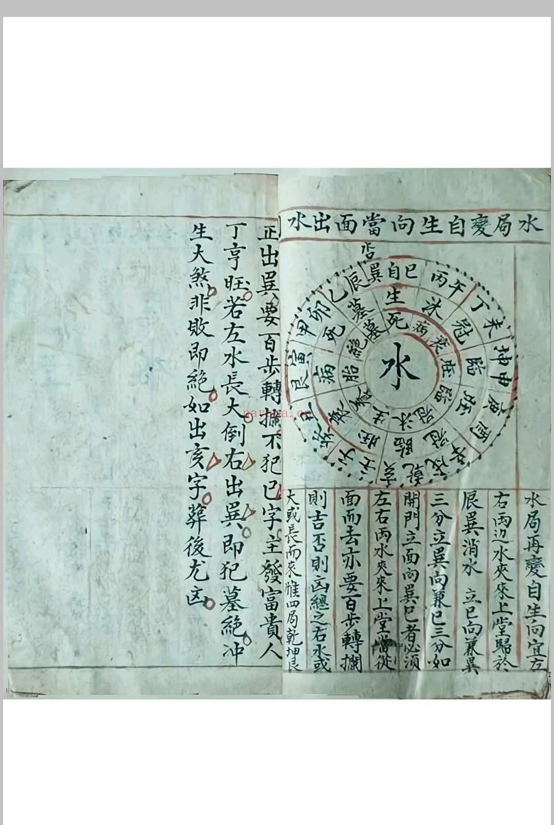 《阴阳生死图》清代福建福州风水名师陈永宝手稿