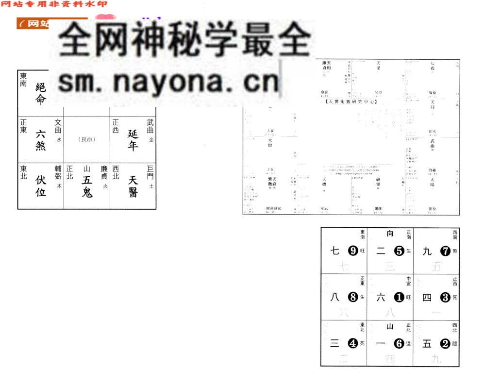 《风水万岁》 天翼——古籍书阁