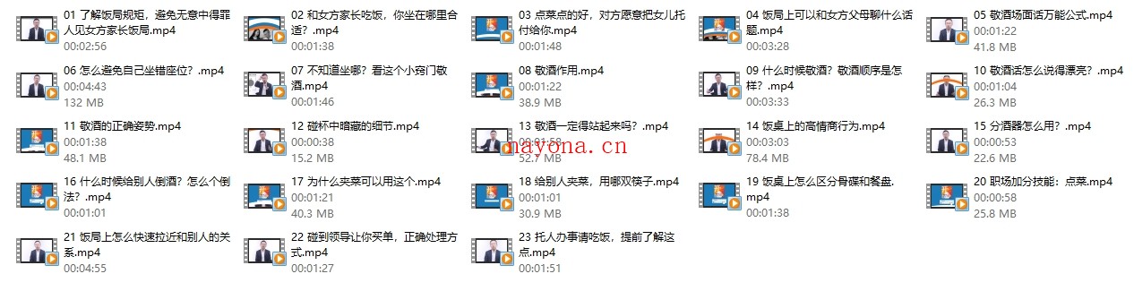 成真开世面之《饭局达人》