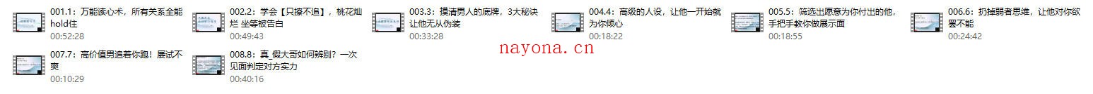 赛维-读心术(读心密码)让情感逆袭成为最简单的事(8节)(完结)