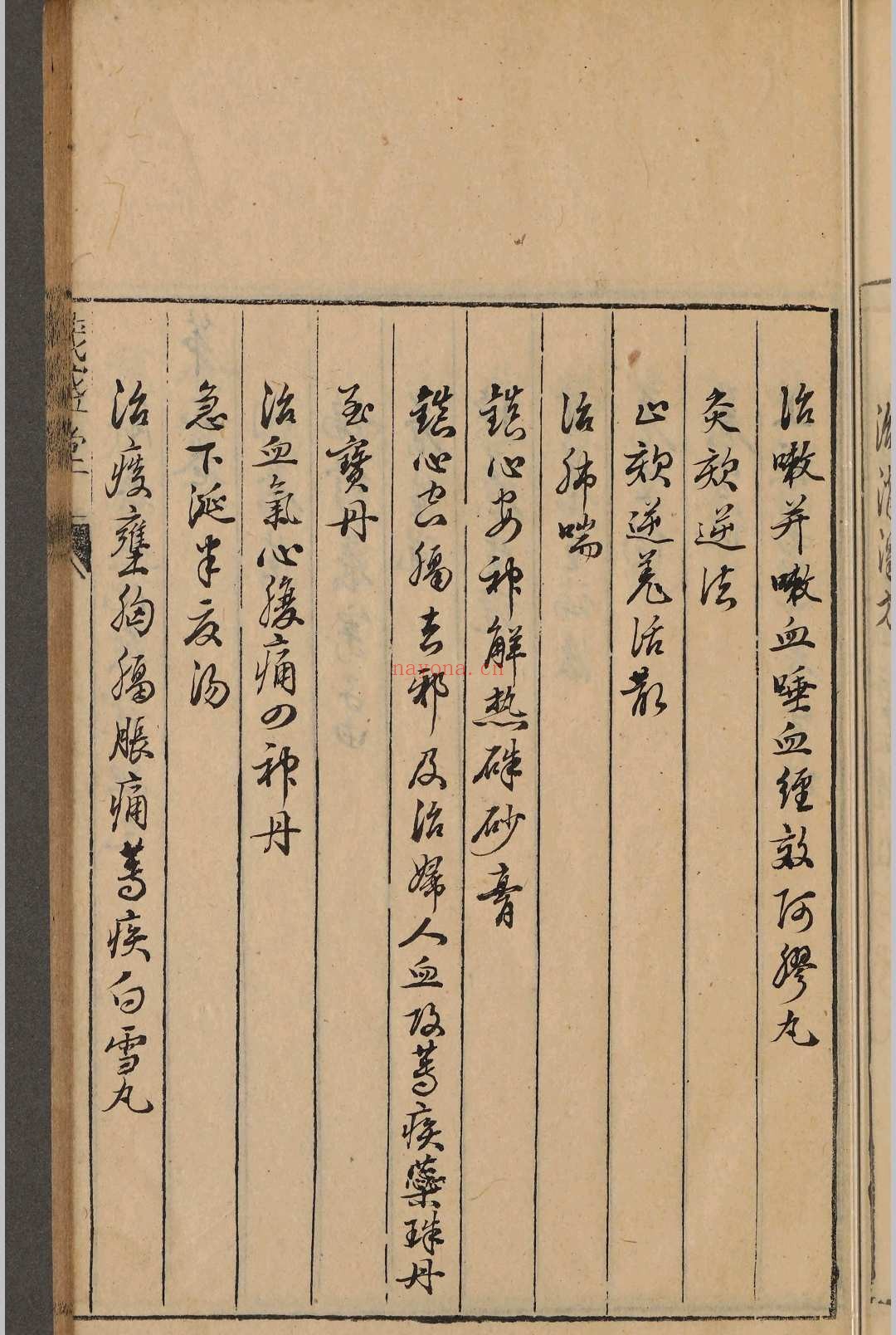苏沈内翰良方.十卷.苏轼.沈括