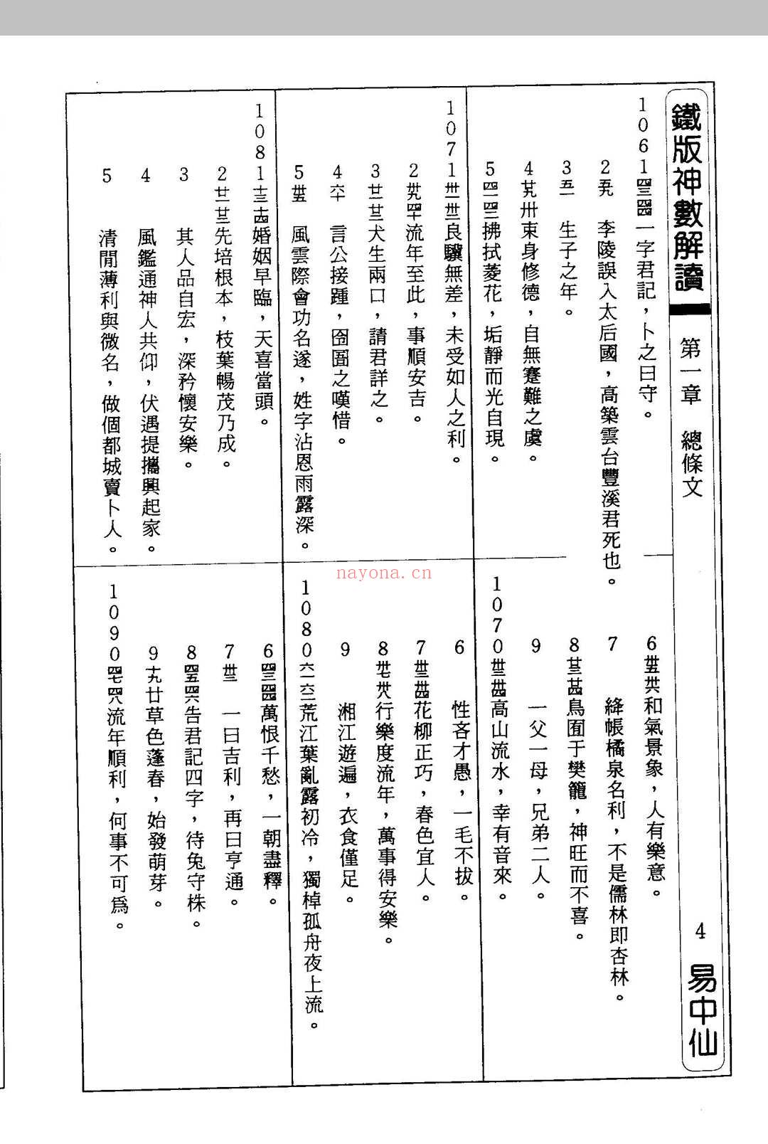 铁板神数解读 朱云山