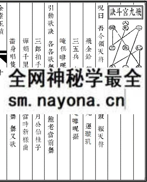 金囊玉锁符书&middot;万法同宗&middot;手抄  (电子版）