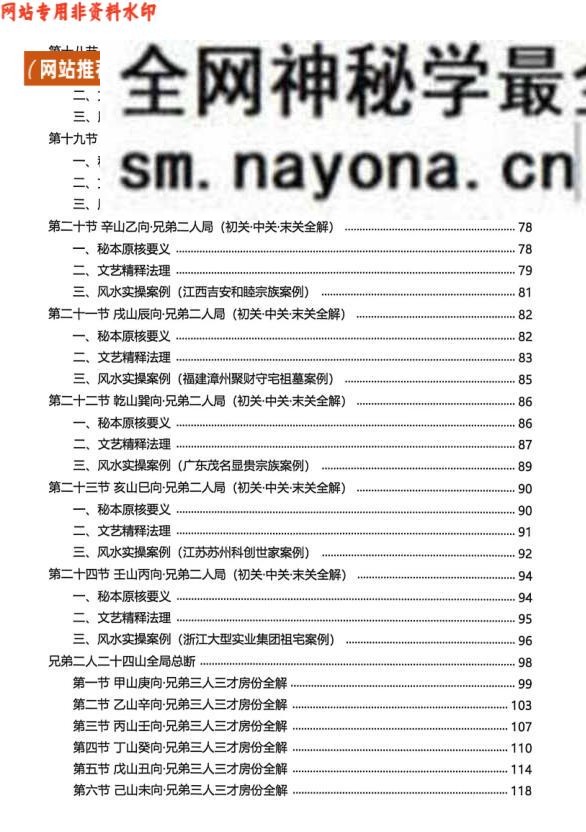 《杨公风水二十四山分房断》三僚杨公正传秘本