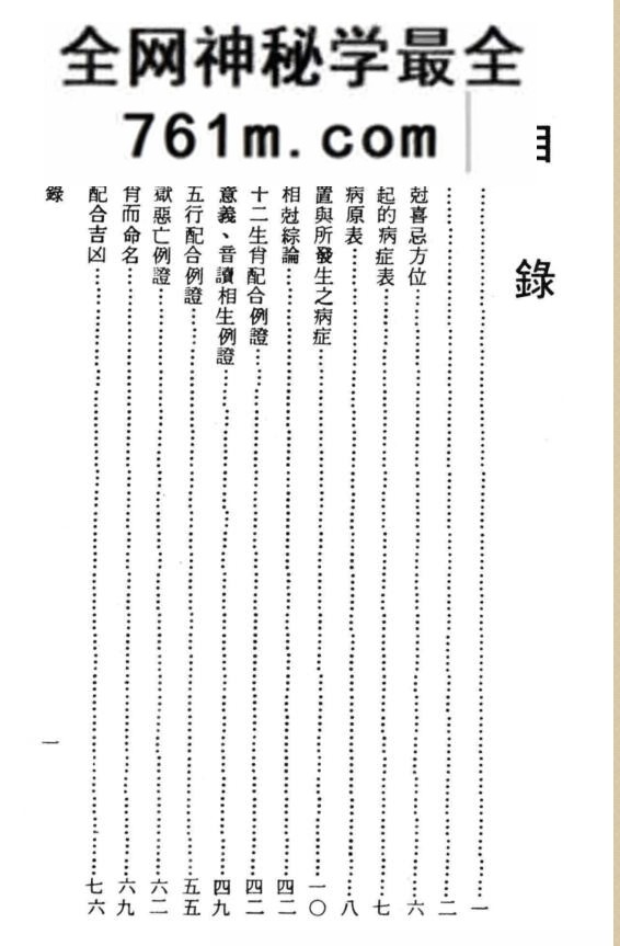 姓名学不求人 (张德明)