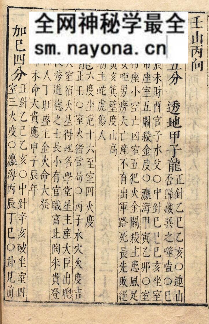 《董公二十四向分金》