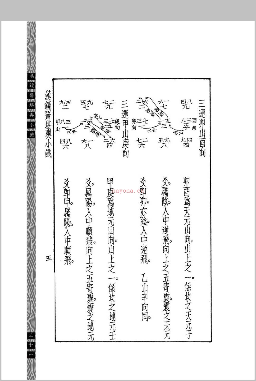 汉镜斋堪舆小识 (民国)查国珍