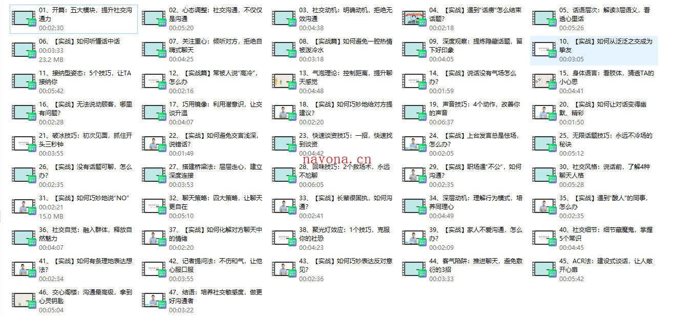《陌生人社交的24个极简秘技》1分钟破冰,5分钟成为朋友