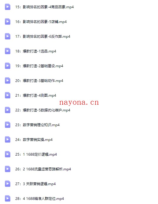 1688高阶运营系统实操核心课（价值16900）【Af-0021】