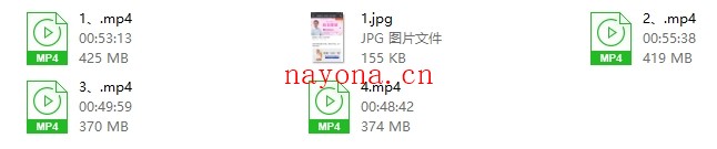 王耀堂xing学家从0到1教你嘿咻