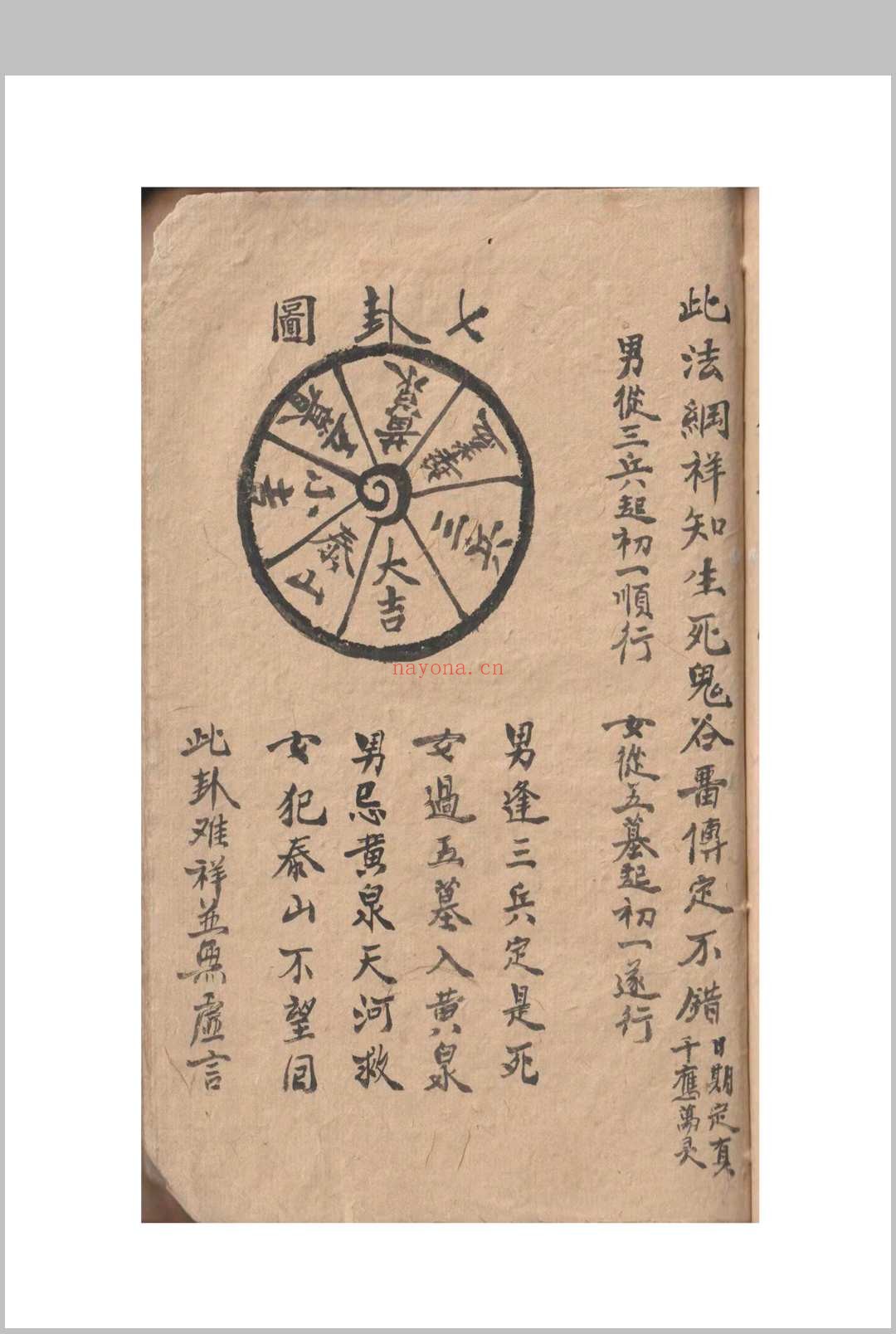 刀卦书