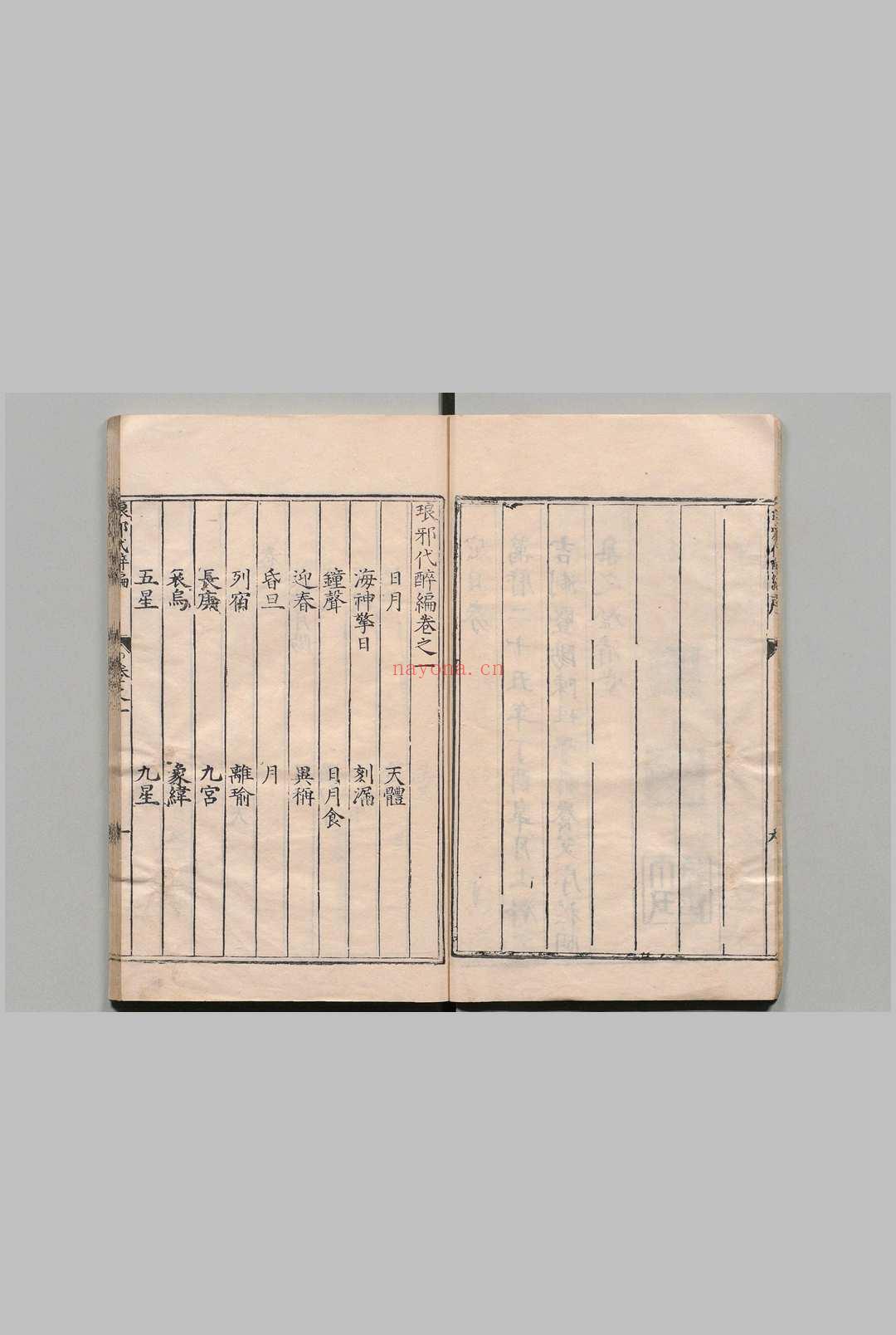 琅邪代醉编 40卷 张鼎思 陈性学,明万历25年