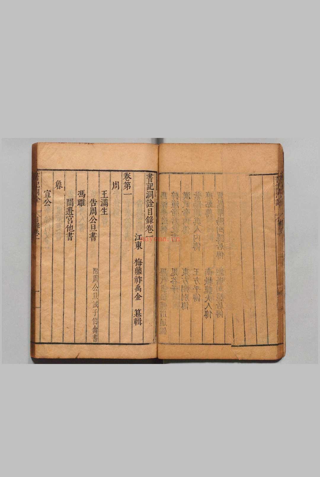 书记洞诠 116卷目10卷 梅鼎祚 明万历25年