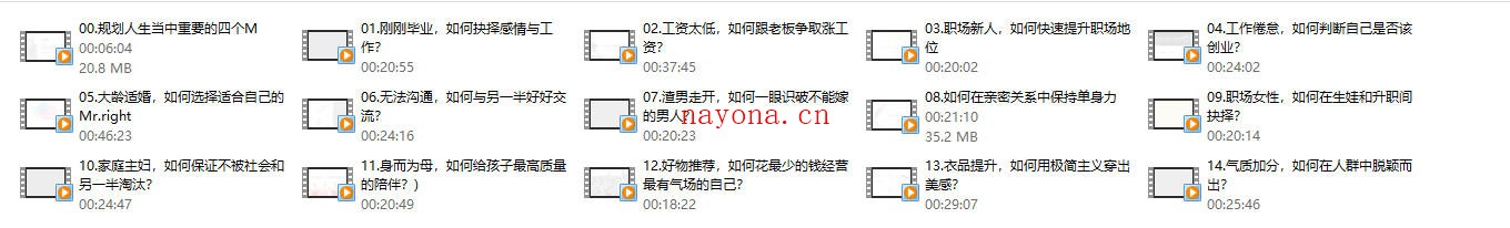 做自己的女王:14堂独立女性全面成长课