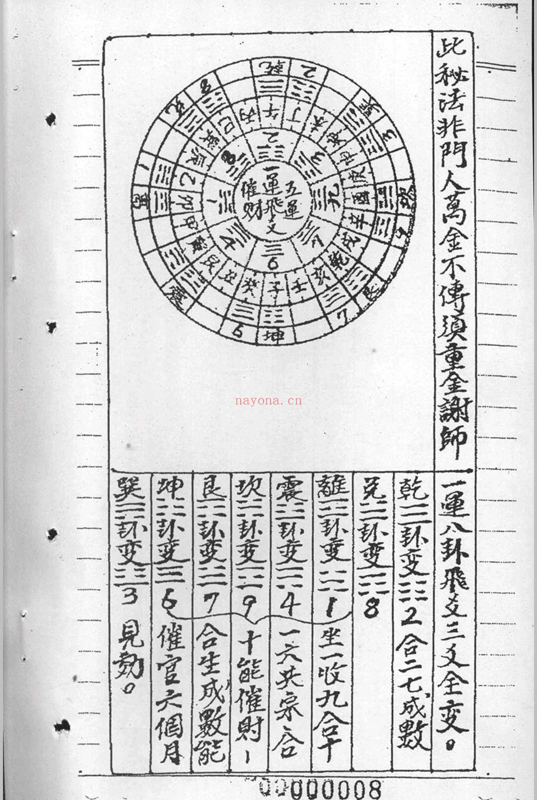 阴阳宅生基催财延寿秘籍