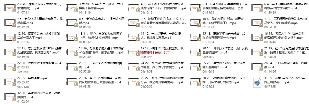 30个情感咨询成功案例分析，15年实战专家倾囊相授