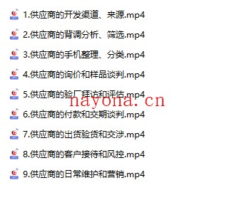 新版同款外土司采购冠军课|全网首次冒死解码(超巨价值)【@035】