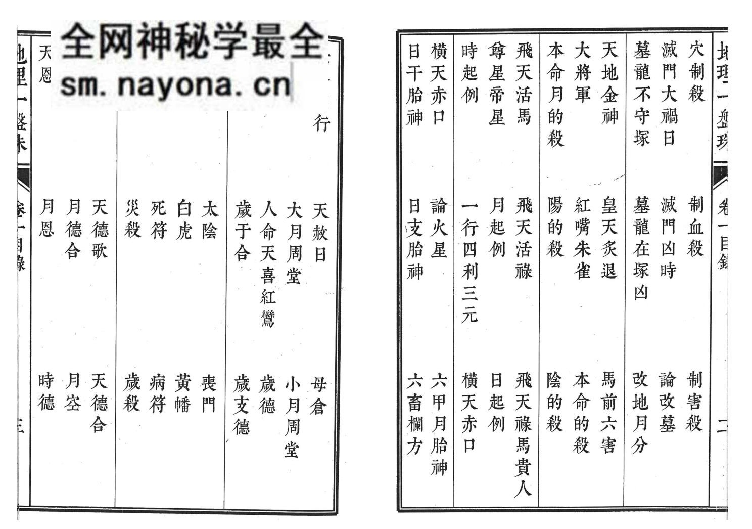 《地理一盘珠》6卷 打印版复印版