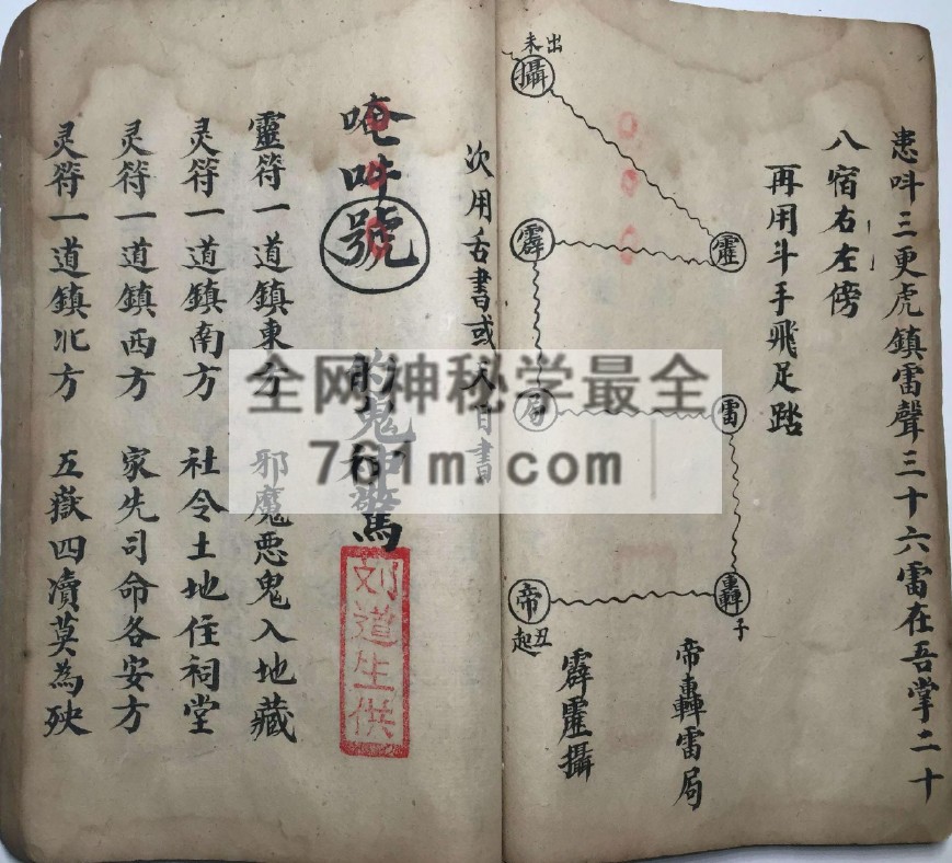 YXG00103  道教符咒法本《先天收尸封先天法本全科+削影变身家宝+先天奇门祖炁混合法宝一宗》76筒子页