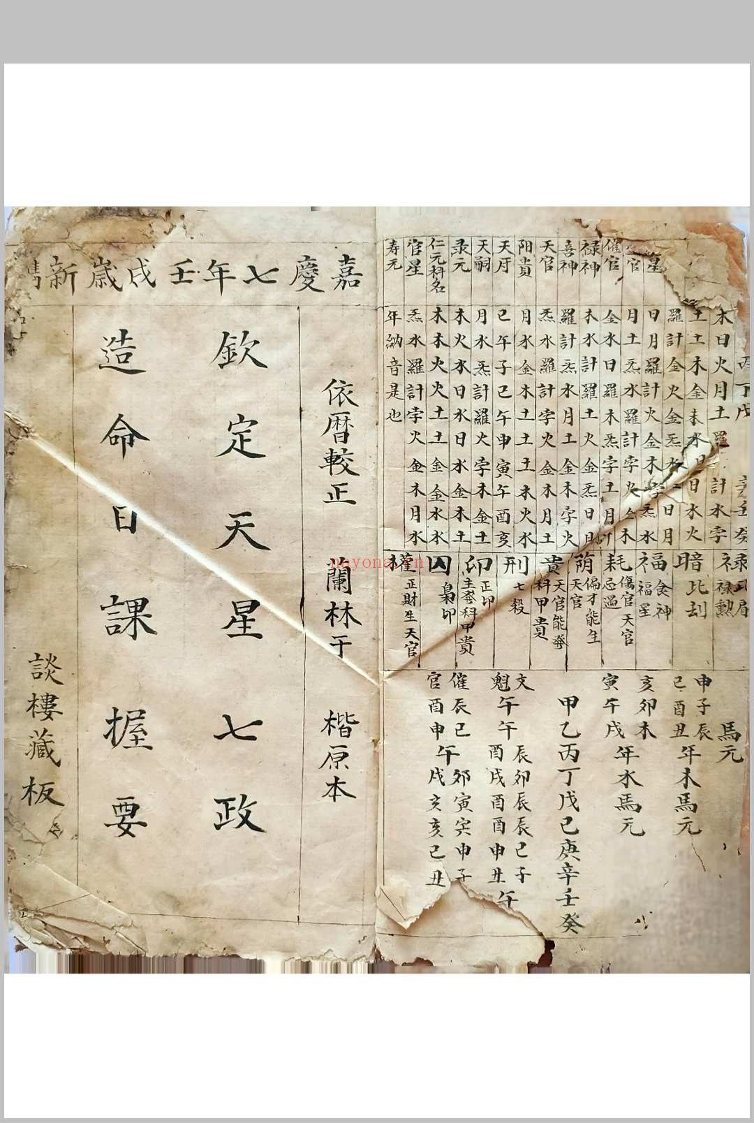 初学天星造命日课握要