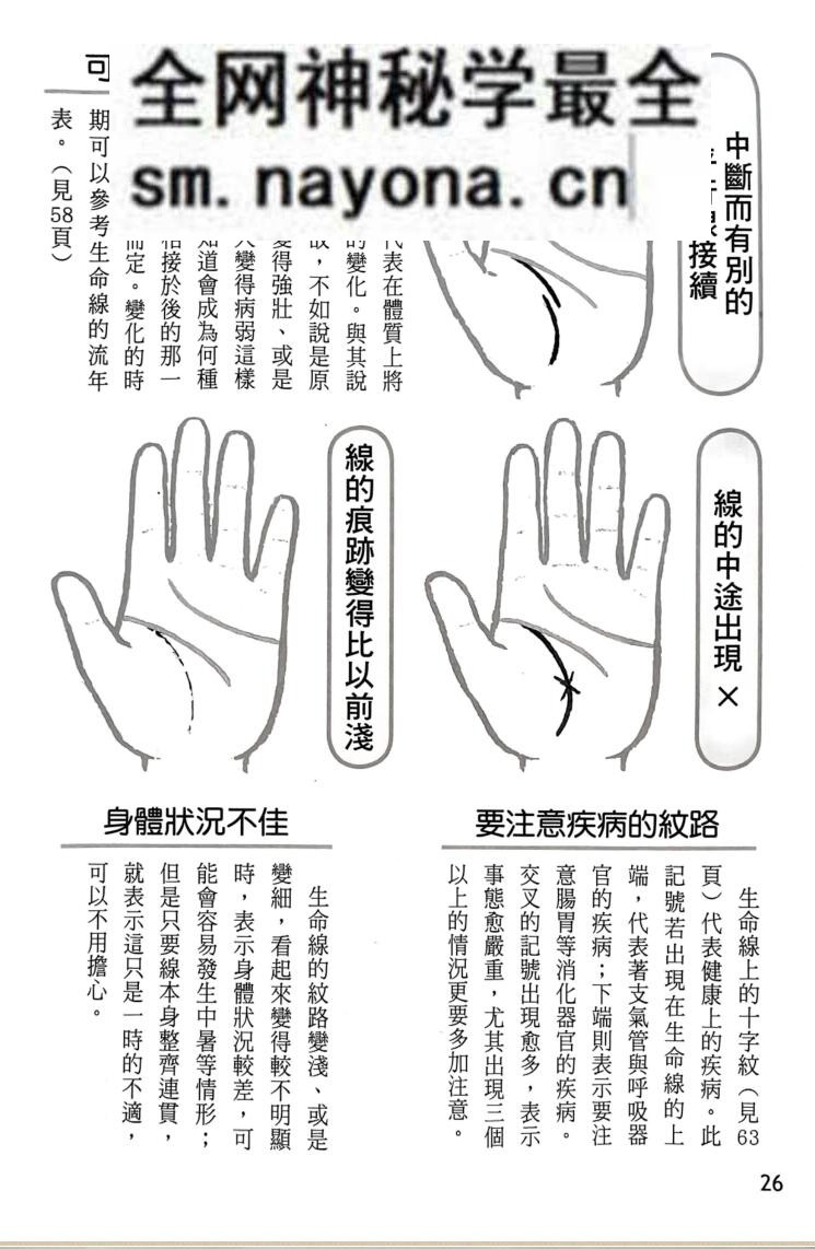 《占卜大事典》 浅野八郎