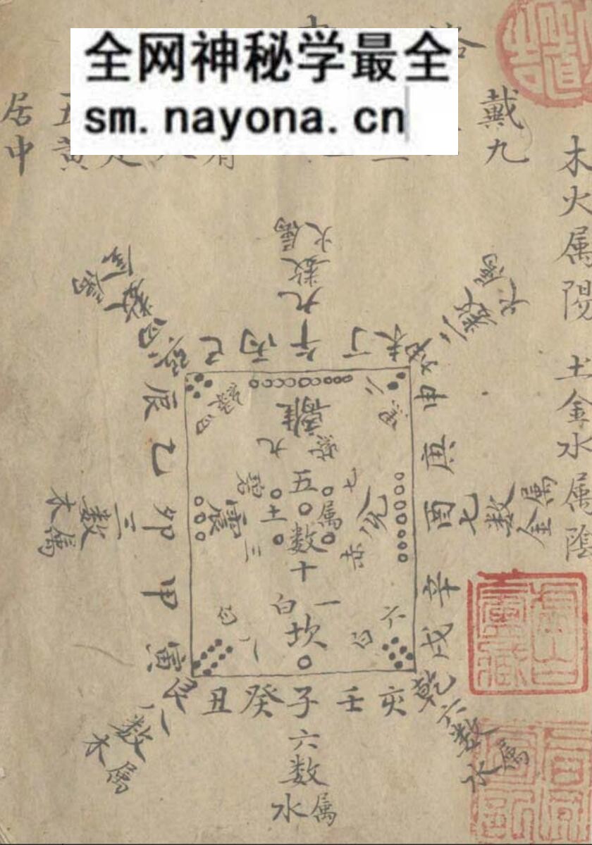 《地理辨正天玉经内传要诀图解》