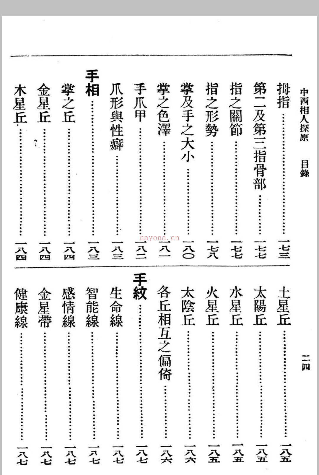 中西相人探原 袁树珊作