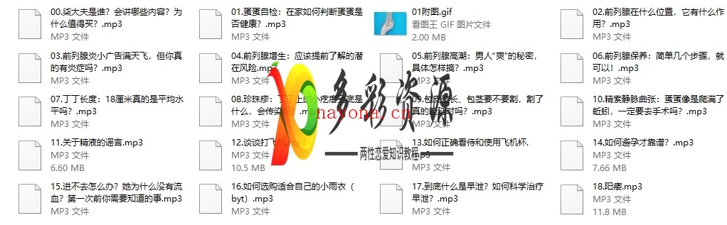 一次搞懂男性健康的18个秘密【完结】