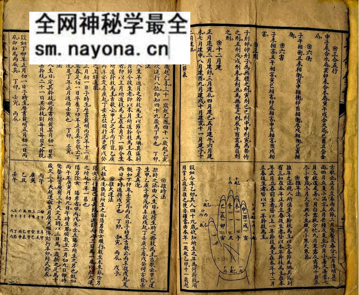 《本秘，算命全书》——古籍书阁