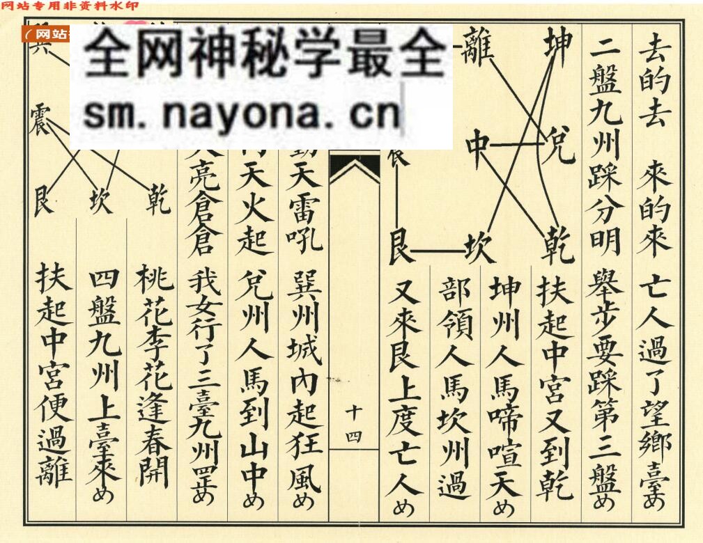 《升玄镇山九州仪》