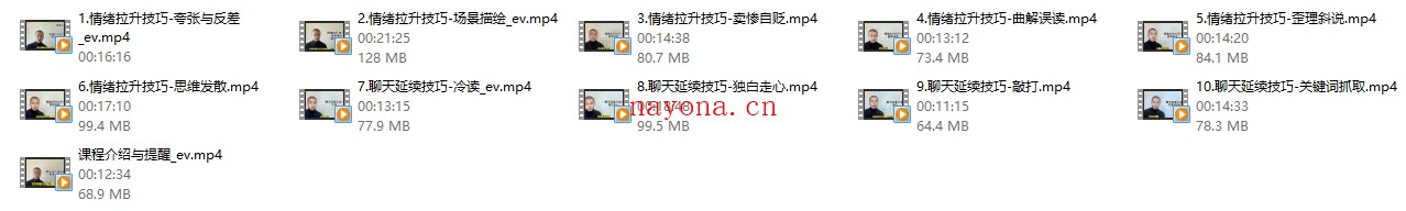浪迹升华《聊天技巧速成班》
