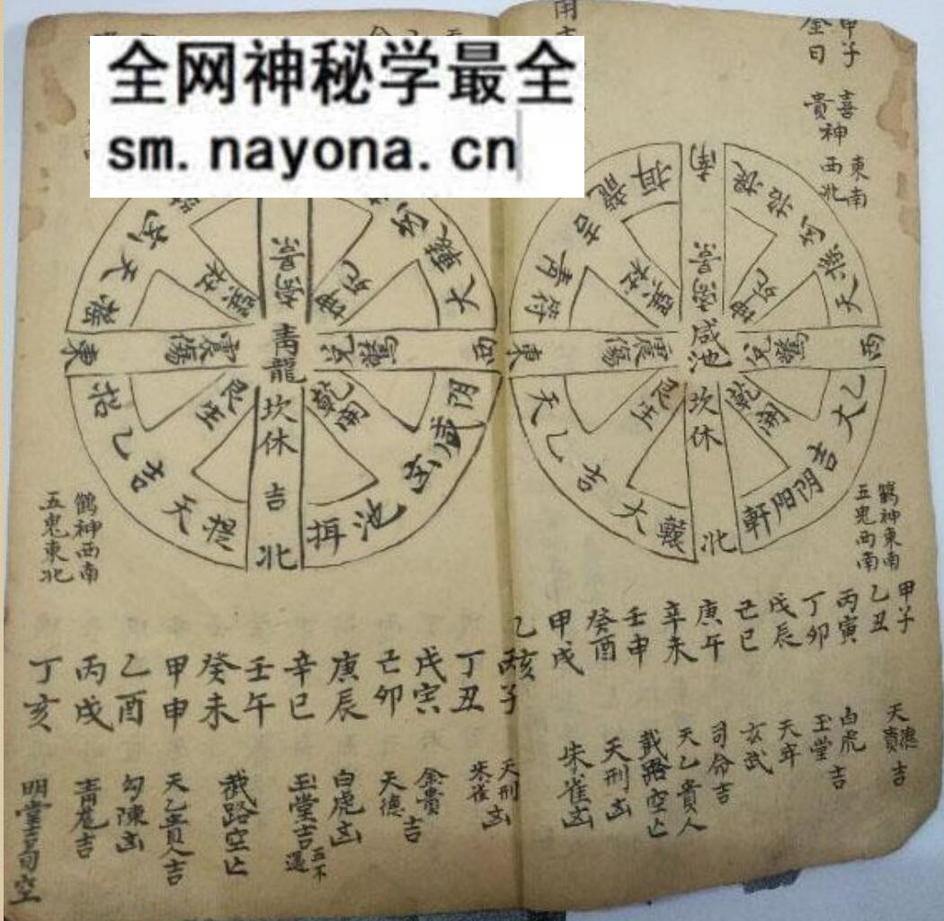 奇门秘法古籍《奇门掌诀秘法》