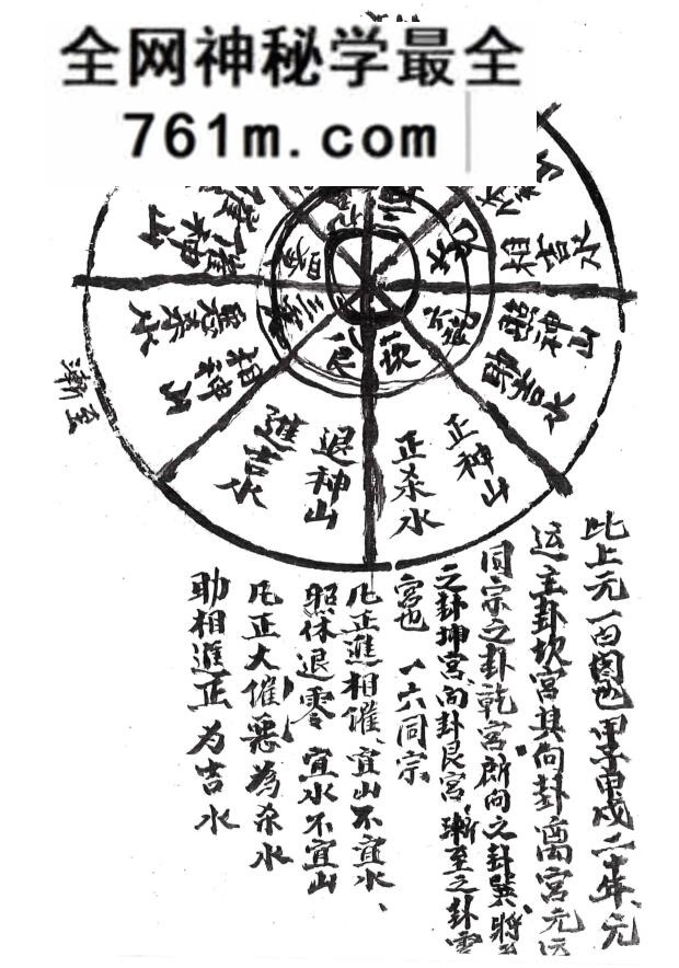 《地理八卦诀》
