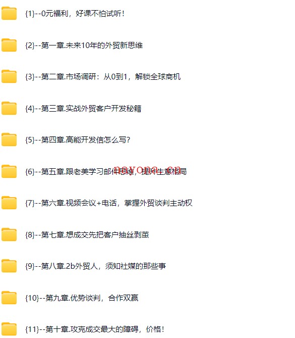鼎贸Coco老师外贸TOP业务课460【Ag-0219】