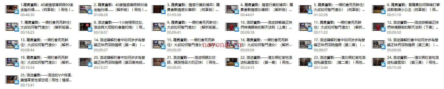2021浪迹情感实战大赏