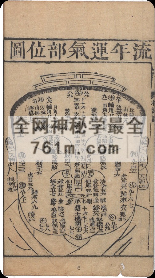 免费分享：麻衣相法 陆位崇(清) 编校 苏州校经山房 光绪13［1887］.pdf