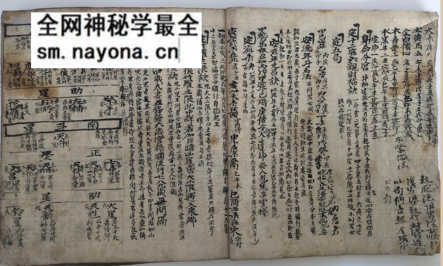 紫微斗数古籍《紫微斗数民间本》