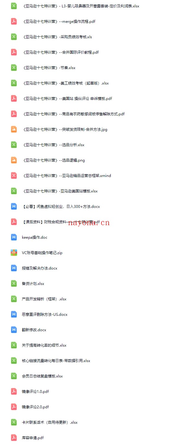 亚马逊线下课FBA精品陪跑最新一期，亚马逊严抓评论合并措施以及全新玩法，文档资料+音（十七哥）【Ac-0039】