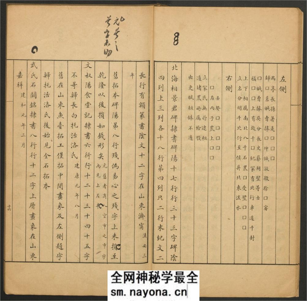 校碑随笔.附补遗.方若撰.罗振玉亲笔校批.中东石印局.清宣统2年 - 第19页预览图