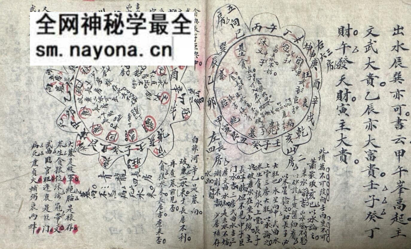 《水法真传秘诀》