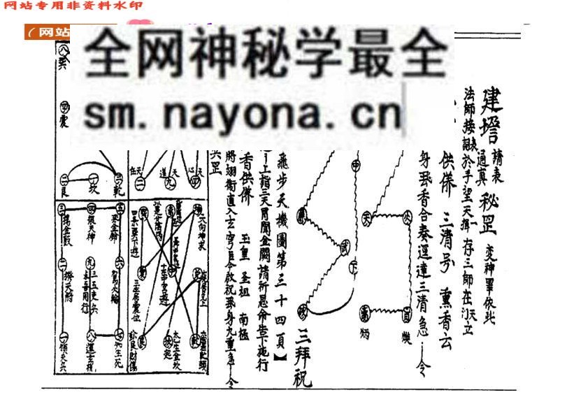 《九灵飞步》九灵飞步天机图，古籍书阁