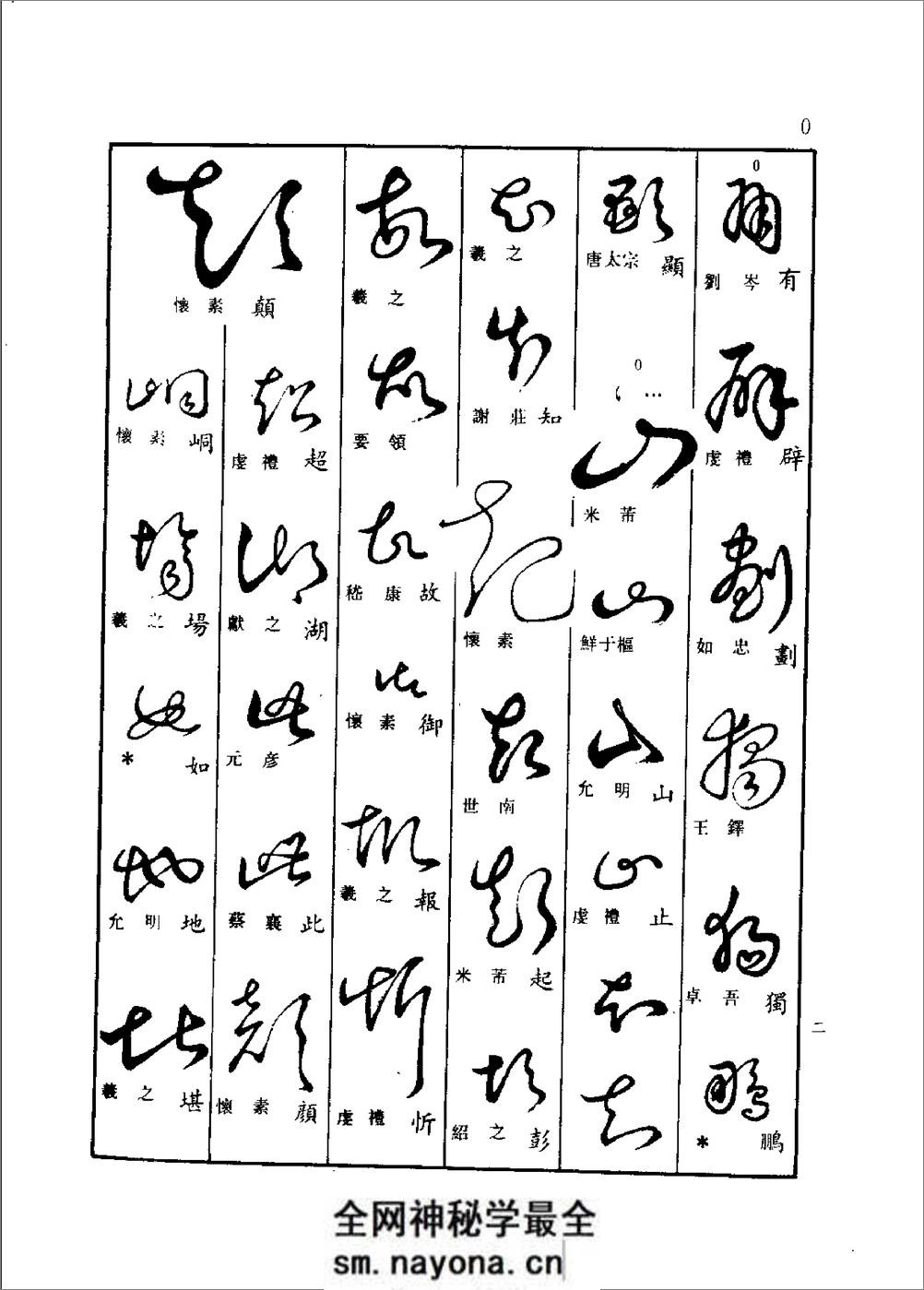 草书查真大字典 - 第15页预览图