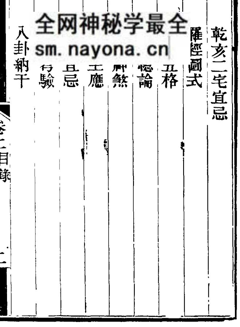 真源天星选择，宅命八卦宜忌，七政选时算式，数学测量简法