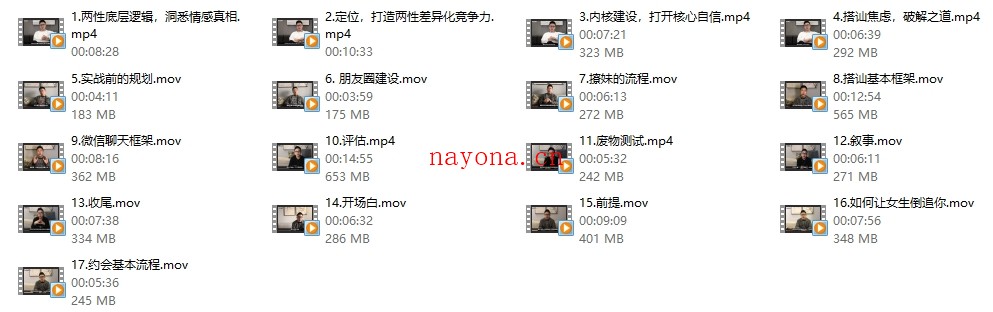 Leon系列课《Leon3.0》