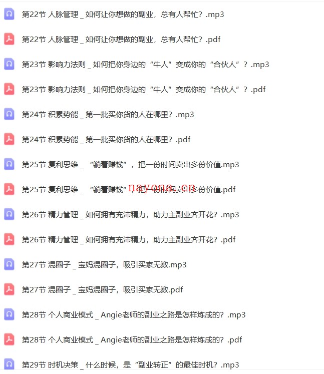 人人可操作的副业赚钱课(完结)【E-00043】