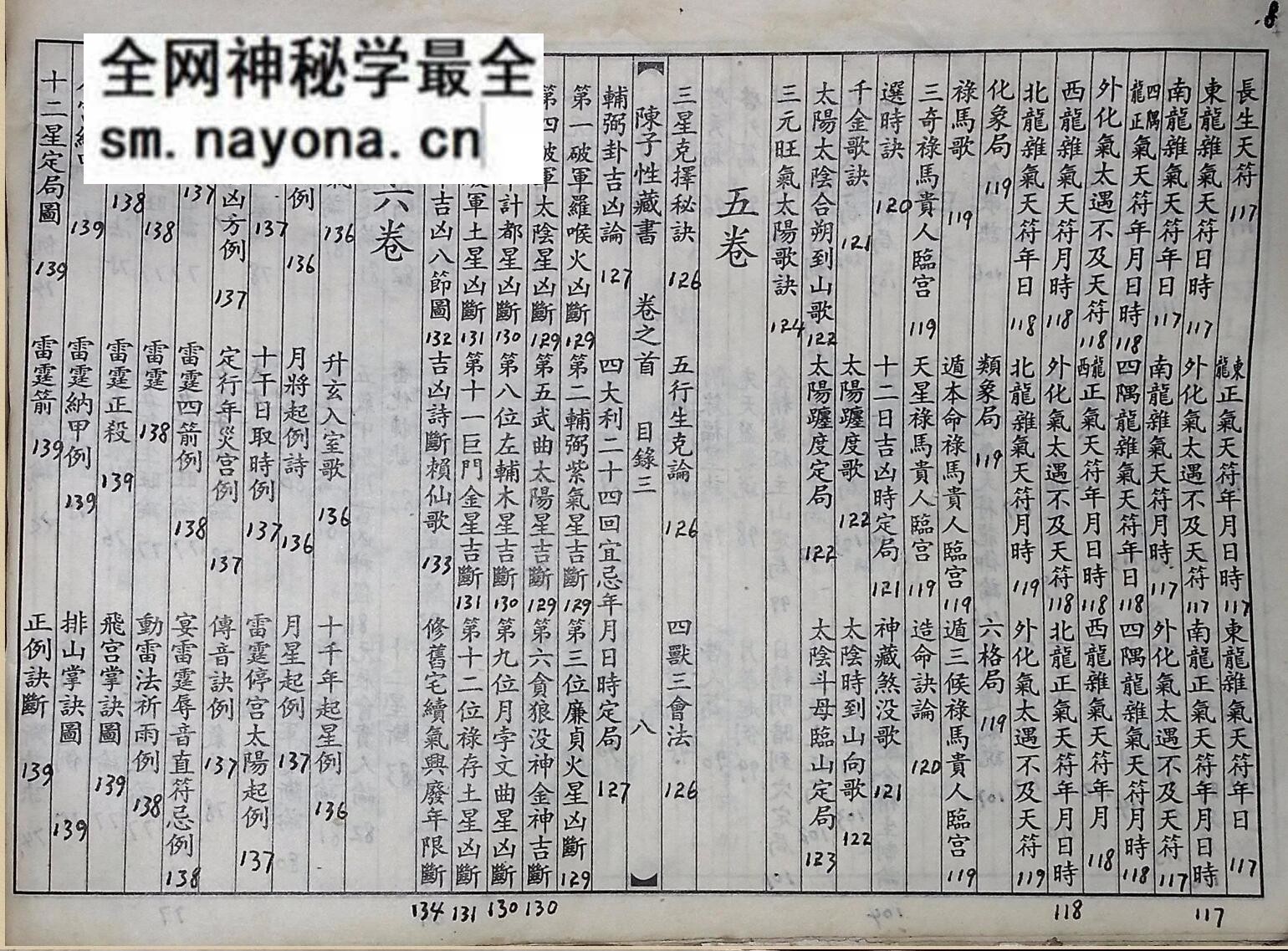 《陈子性藏书全集》