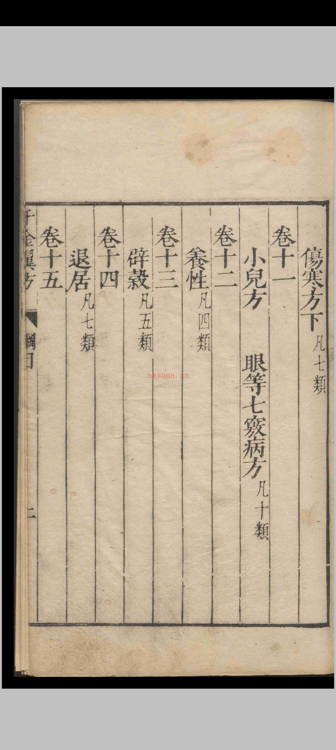 千金翼方.三十卷.孙思貌.明万历三十三年