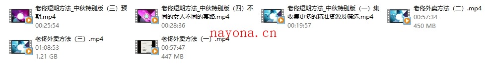 浪迹老佟《外卖方法》